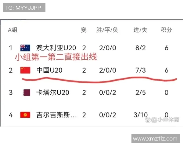 亚洲杯激战卡塔尔对阵日本两强争锋谁能晋级下一轮决战 亚洲杯激战卡塔尔对阵日本两强争锋谁能晋级下一轮决战