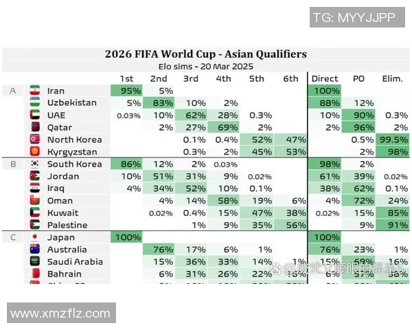 今天阿联酋对阵巴林精彩直播全程回顾与赛后分析 今天阿联酋对阵巴林精彩直播全程回顾与赛后分析