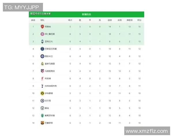 巴萨对阵利物浦精彩直播平台推荐及赛事分析