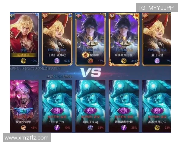 权威发布王者荣耀英雄实力排行榜揭晓力量与策略的完美结合