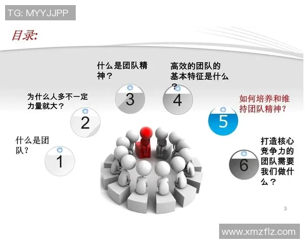 广州篮球队如何通过节奏革新重塑比赛风格与团队协作的全新篇章