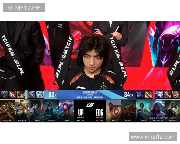 DOTA2个人能力排行榜揭晓EDG荣登第七名引发热议