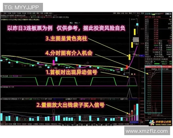 CSGO战术解析LNG战队中路突破体系的关键策略与执行技巧 CSGO战术解析LNG战队中路突破体系的关键策略与执行技巧