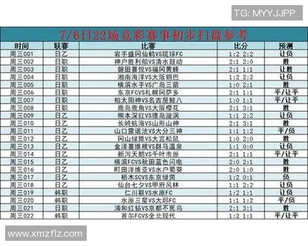 LNG战队强势领跑世界冠军杯积分榜总分达到100分引发关注 LNG战队强势领跑世界冠军杯积分榜总分达到100分引发关注